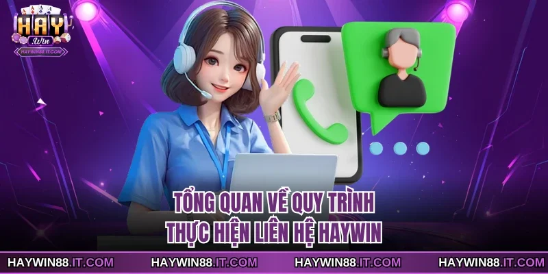 Tổng quan về quy trình thực hiện liên hệ Haywin